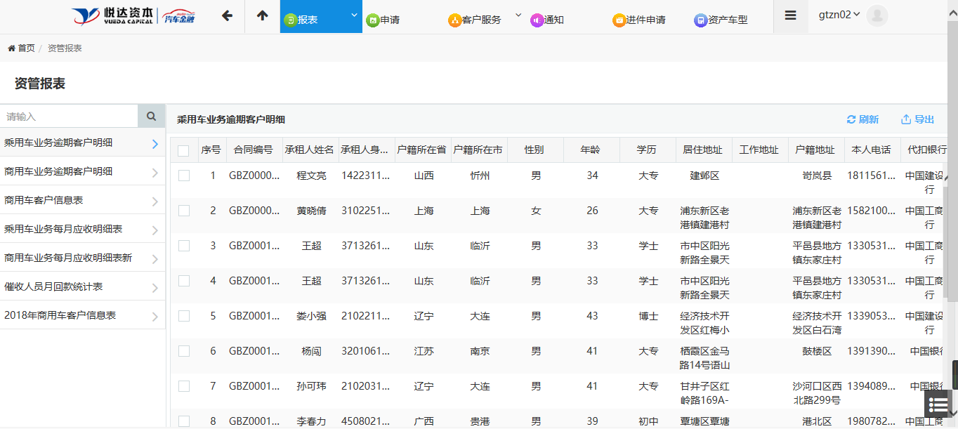 雲上(Superior)悅達 數聚悅達 -- 悅企雲系列案例分享之悅達融資租賃汽車金融全閉環封裝系統