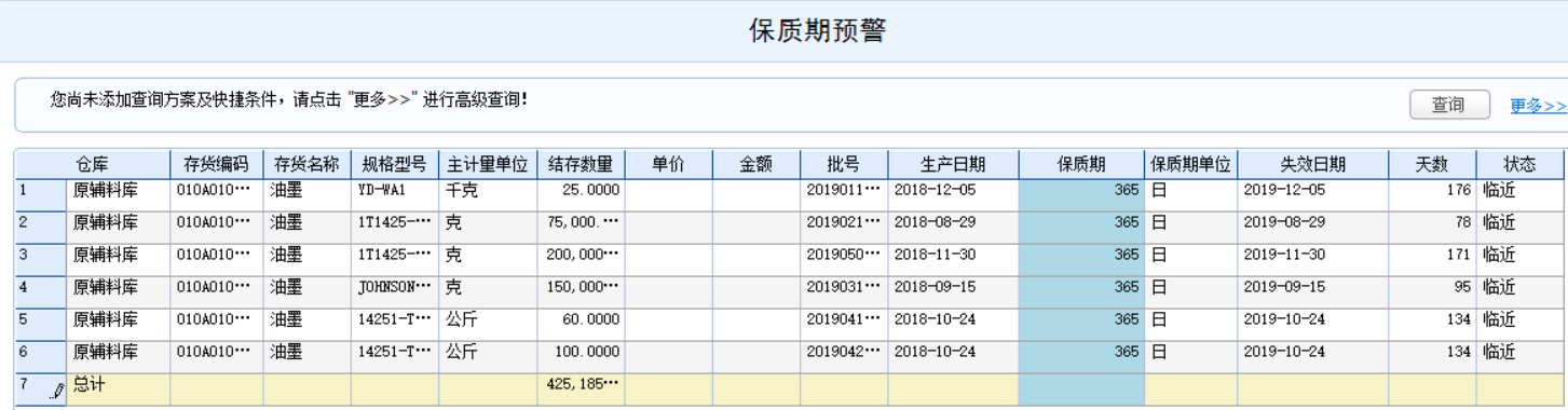 雲上(Superior)悅達 數聚悅達 -- 悅企雲系列案例分享之台玻倉儲雲應用(Use)介紹